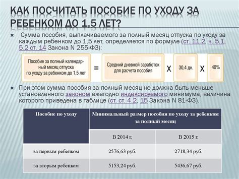 Ожидаемые изменения в середине года