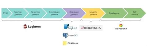 Ожидаемые и неожиданные изменения: как достичь перемен в своей жизни через сновидения с золотой армией