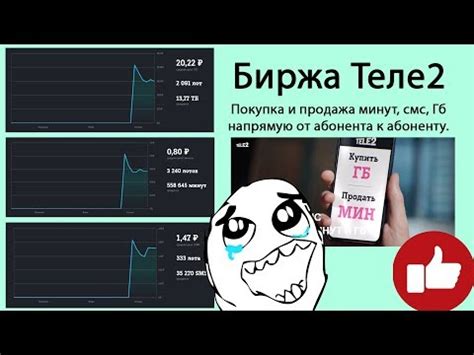 Означение биржи Теле2