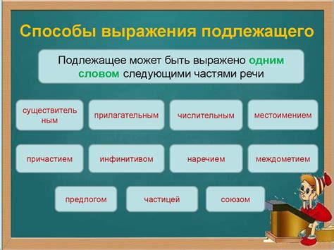 Означение выражения "Просто интересно что это значит" и способы его использования