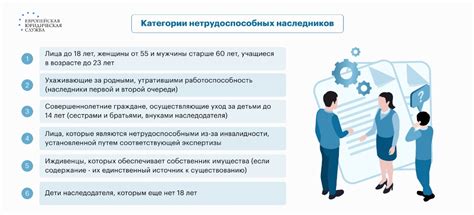 Означение понятия "нетрудоспособные наследники"