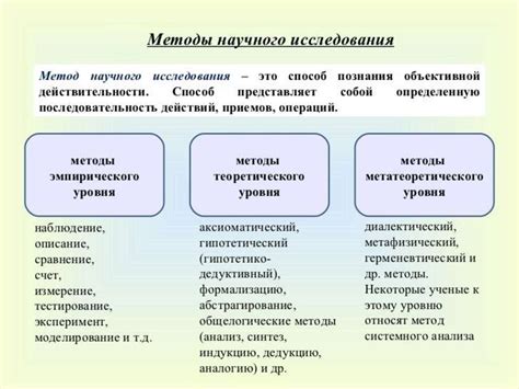 Около недели: примеры использования в разных областях