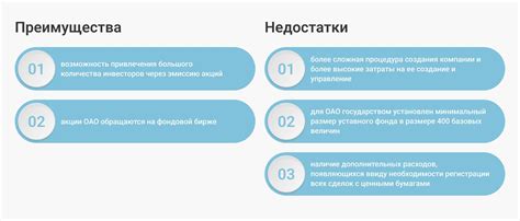 Окольной тропой: преимущества и недостатки