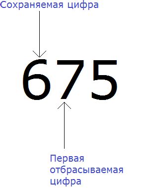 Округление до одного знака после запятой: объяснение и примеры