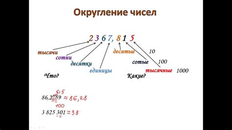 Округление чисел