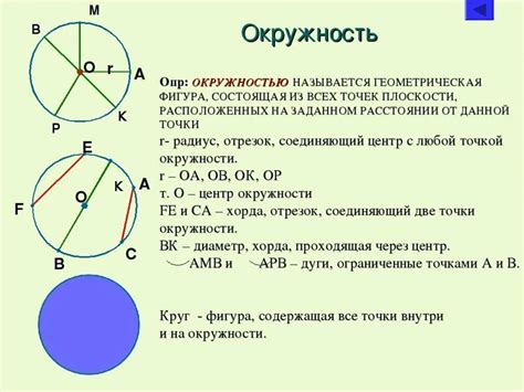 Окружность – проявление гармонии и совершенства в геометрии