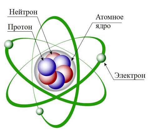 Октет электронов в химии: его важность и роль