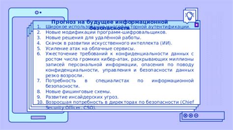 Опасения о сложности управления