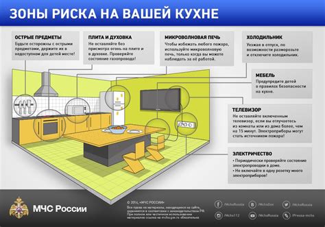 Опасности, связанные с использованием "черты" в повседневной жизни