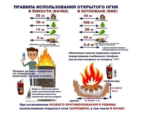 Опасности использования слишком сильного огня: