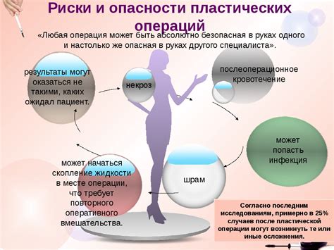 Опасности и риски операций ожидающих подтверждения