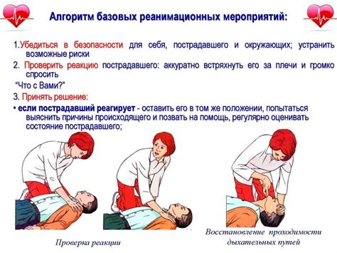 Опасности при проведении процедур реанимации