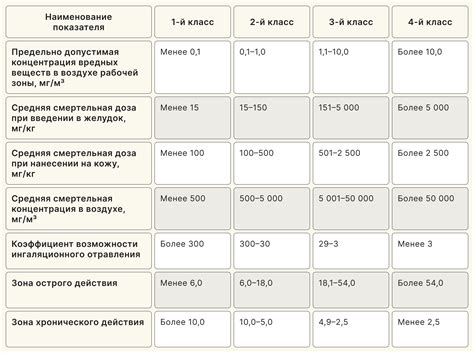 Опасности репостов