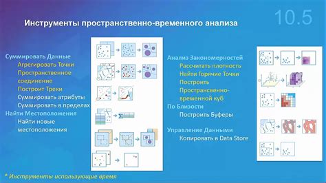 Оперативная память: работа с данными в режиме реального времени