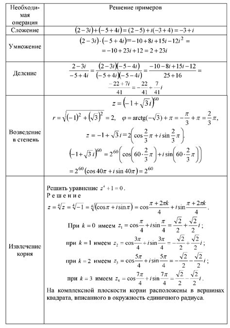 Операции и правила