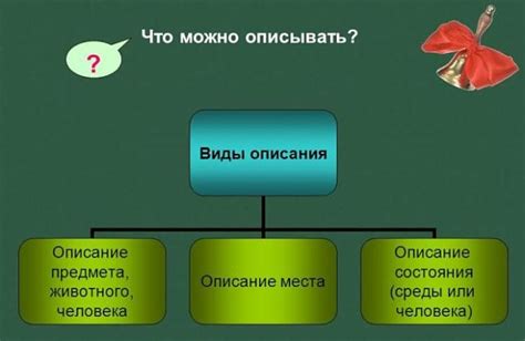 Описание нарицательного в русском языке