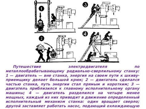 Описание ситуаций, в которых видится движение на верхушке пути средства передвижения и их значение