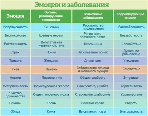 Описание эмоций и ощущений Ребекки Фергюсон от грёз с опадающей белопушистой атмосферой