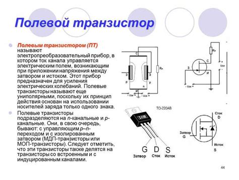 Описание PNP