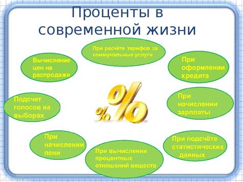 Оплата кэш в повседневной жизни