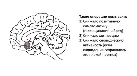 Оправдание в виде сна: расшифровка символа "опухший язык"