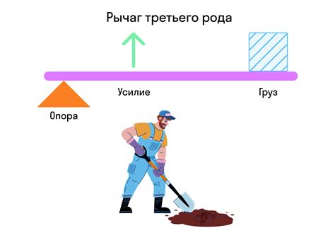 Определение "вынести шортистов"