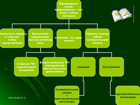 Определение "связаны опосредованно"