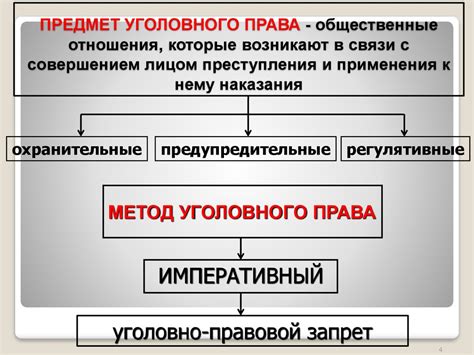 Определение "умысла не было" в контексте уголовного права