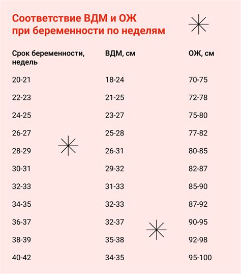 Определение ВДМ: сокращение и его значение