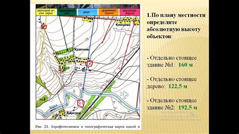 Определение абсолютной высоты вулкана