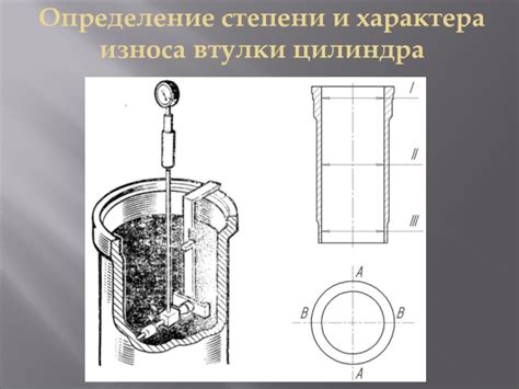 Определение буртовой втулки