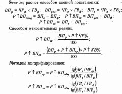 Определение величины резервов