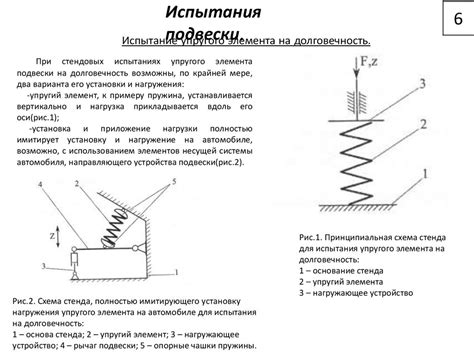 Определение вертикальной власти