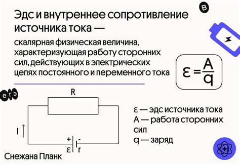 Определение внутреннего напряжения