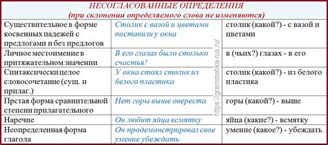 Определение выражения "Ума не приложу что это значит"