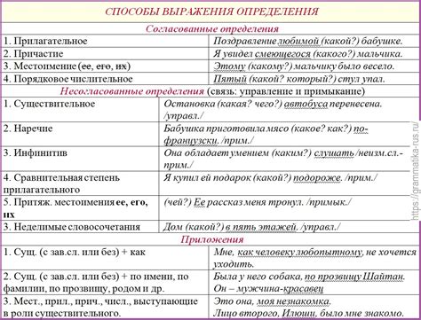 Определение выражения "находить общий язык"