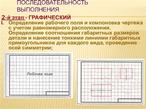 Определение габаритных размеров чертежа