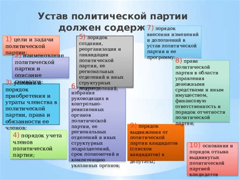 Определение гендерной партии и ее цели