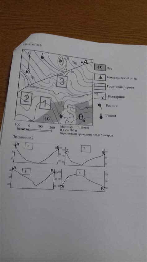 Определение геодезического знака