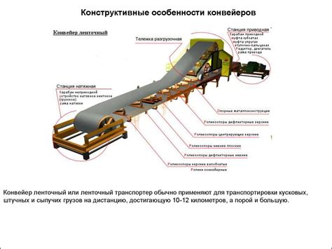 Определение головного барабана конвейера