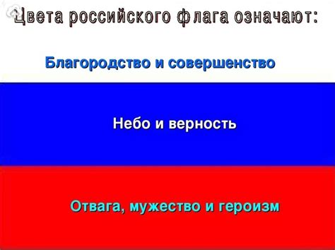 Определение государства по вертикальному расположению цветов на флаге