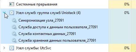 Определение группы служб unistack