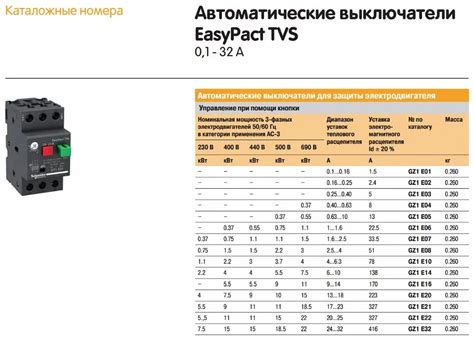 Определение двуполярного автомата