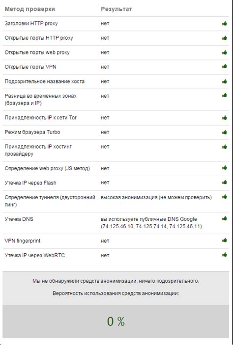 Определение двустороннего пинг-туннеля