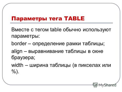 Определение заголовков таблицы с помощью тега ``````