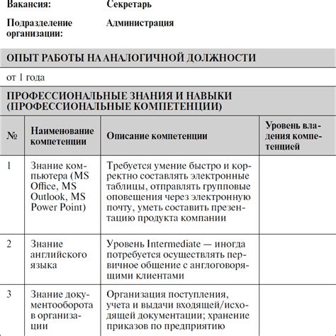 Определение идентичной должности