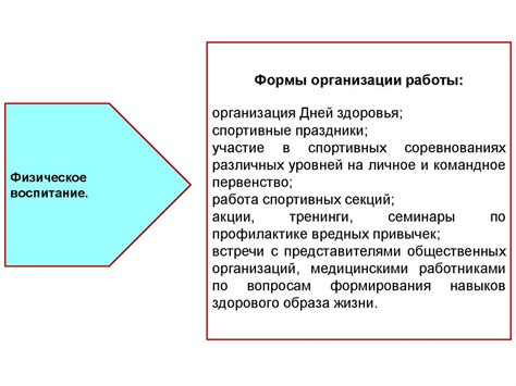 Определение идеологической работы