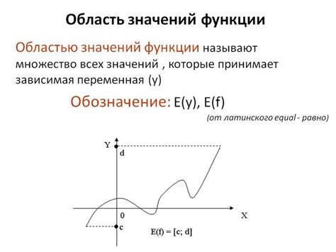 Определение искомого значения функции