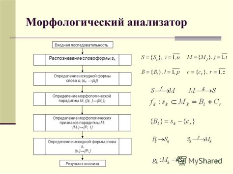 Определение исходной формы