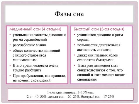 Определение и значение сна о весах ASChM 20-93